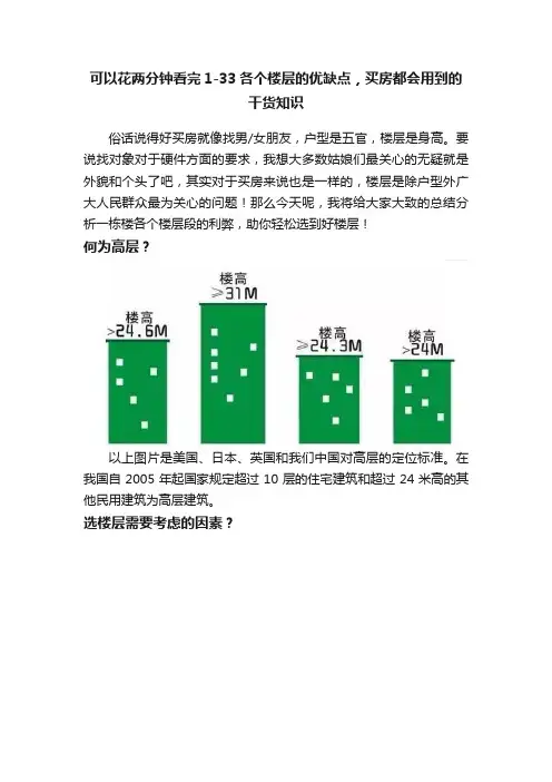 可以花两分钟看完1-33各个楼层的优缺点，买房都会用到的干货知识