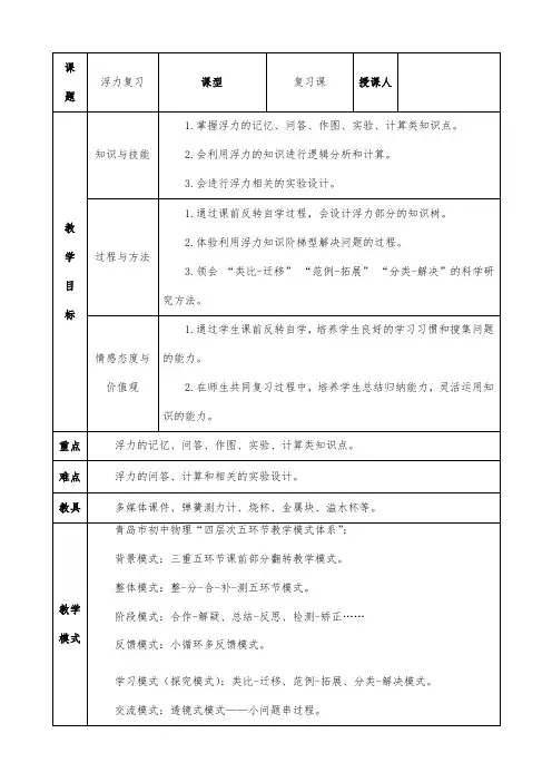 人教版物理中考复习之浮力复习教案