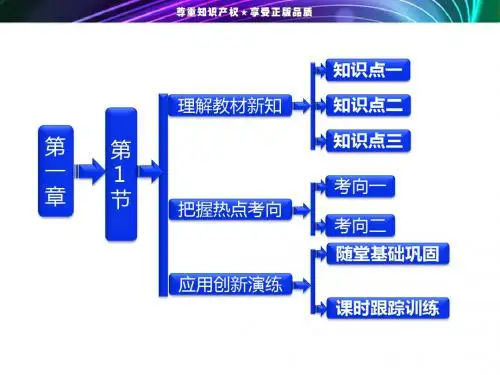 教科版高中物理选修3-1课件 1 电荷-电荷守恒定律课件4