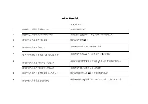 建设银行济南洗车点