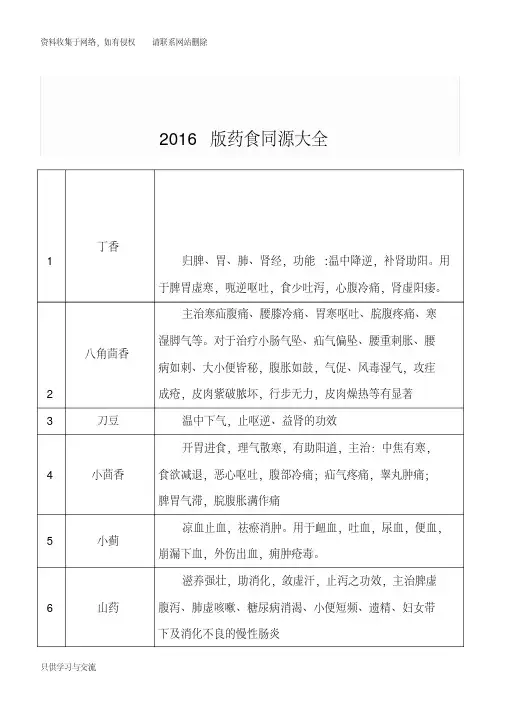 版药食同源大全