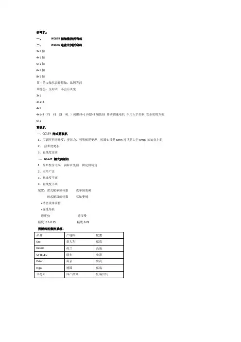 折弯机剪板机介绍