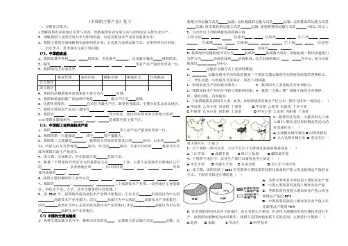 中考地理中国主要产业专题