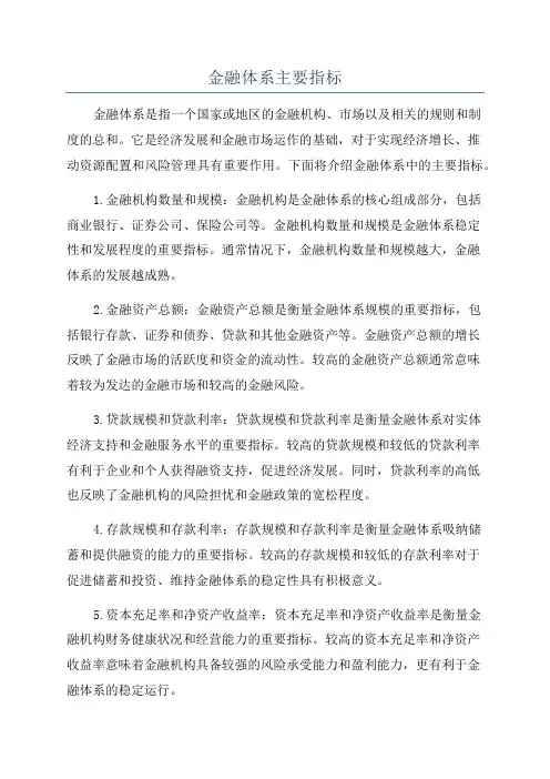 金融体系主要指标