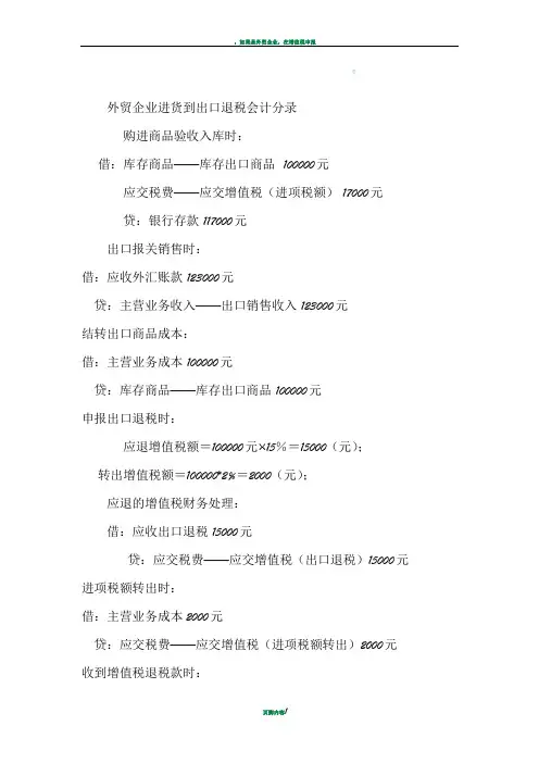 外贸企业进货到出口退税会计分录