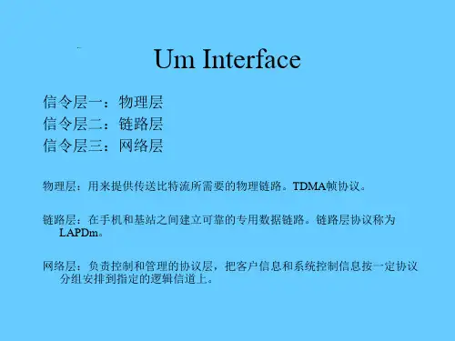 Um接口信令分层结构