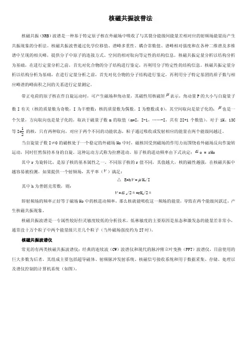 核磁共振波谱法