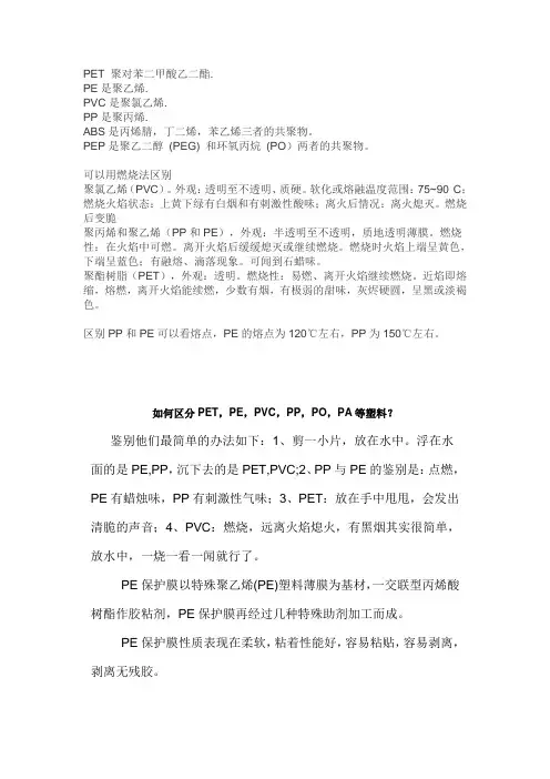 如何区分PVC.PP.PET