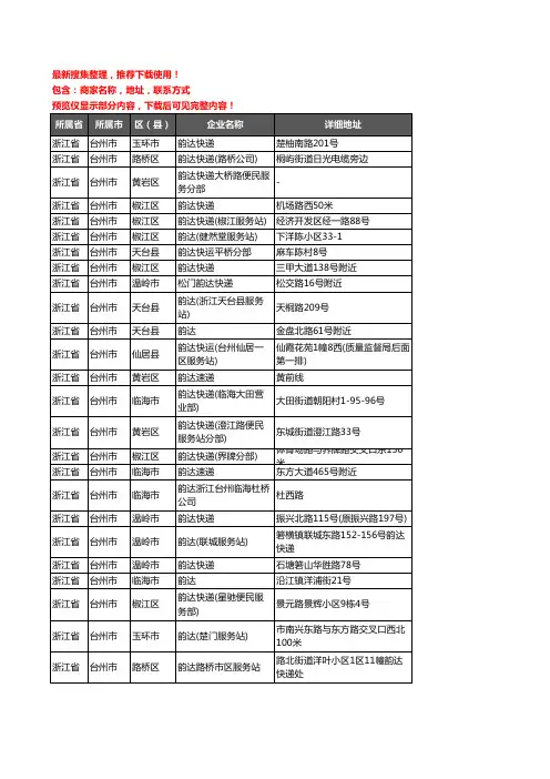 新版浙江省台州市韵达快递企业公司商家户名录单联系方式地址大全61家