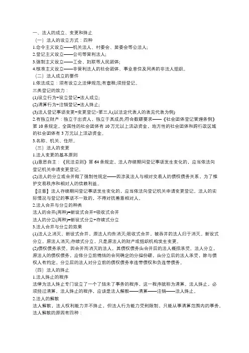 2019丽江法考必背考点【民法】法人的成立、变更和终止