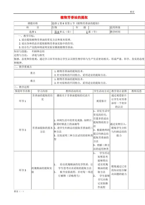 高中生物下学期第4周《植物芳香油的提取》教学设计 新人教版选修1