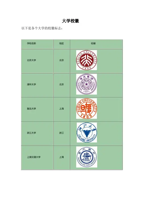 大学校徽