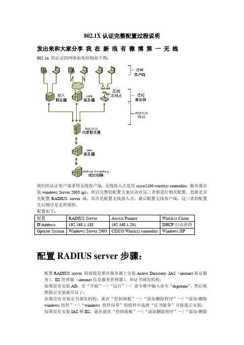 802.1X认证完整配置过程RADIUS_server搭建