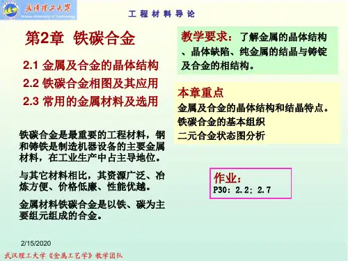 铁碳合金-PPT课件
