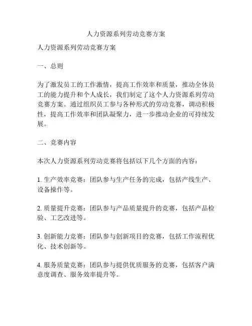 人力资源系列劳动竞赛方案
