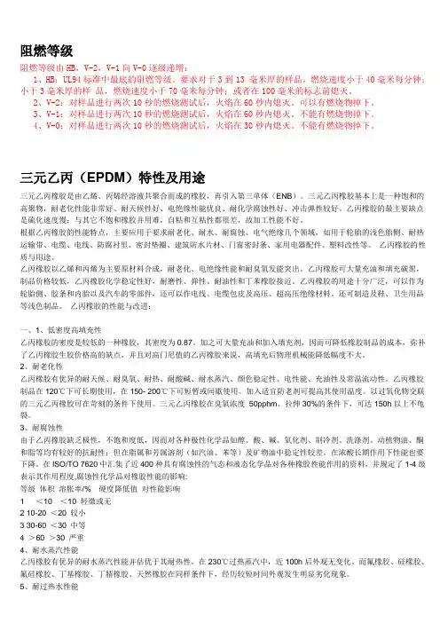 EPDM
