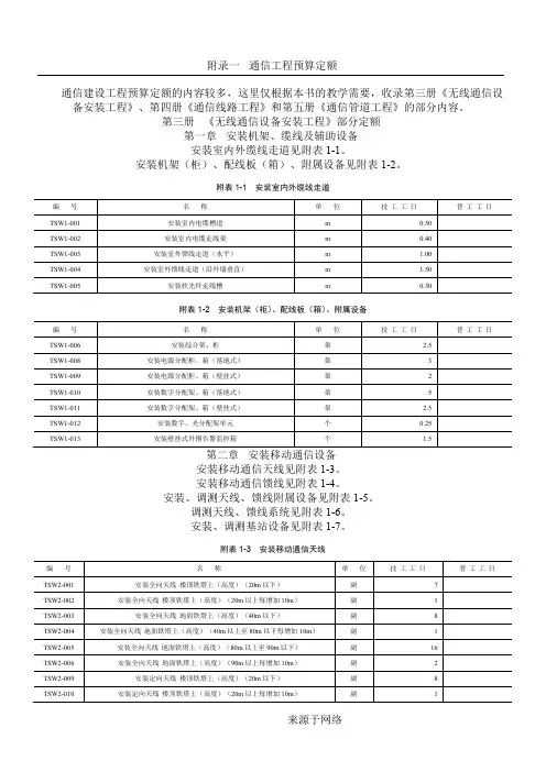通信工程预算定额