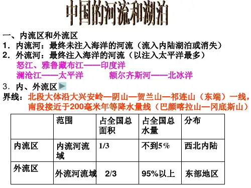 中国的河流和湖泊57662