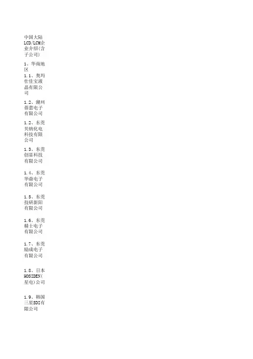 中国LCD-LCM企业介绍