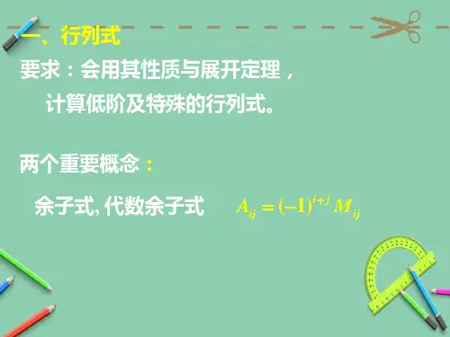 线性代数总复习PPT  很全!.ppt