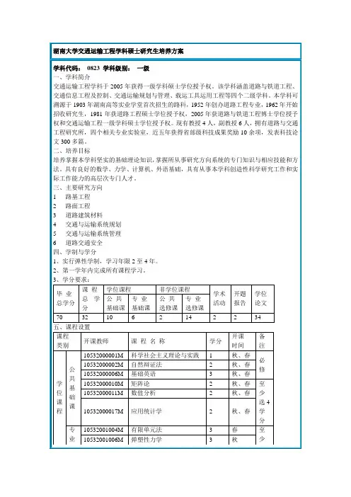 湖南大学交通运输工程学科硕士研究生培养方案