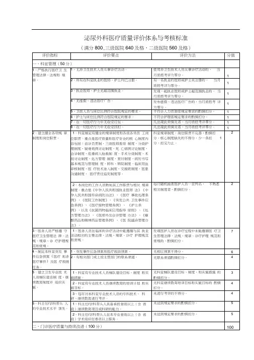 泌尿外科医疗质量评价体系与考核标准--
