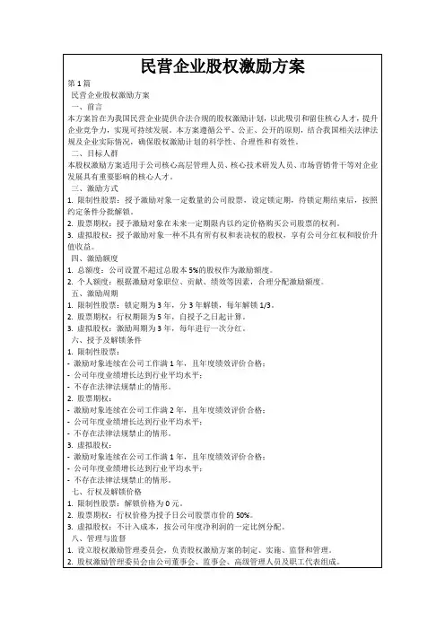 民营企业股权激励方案