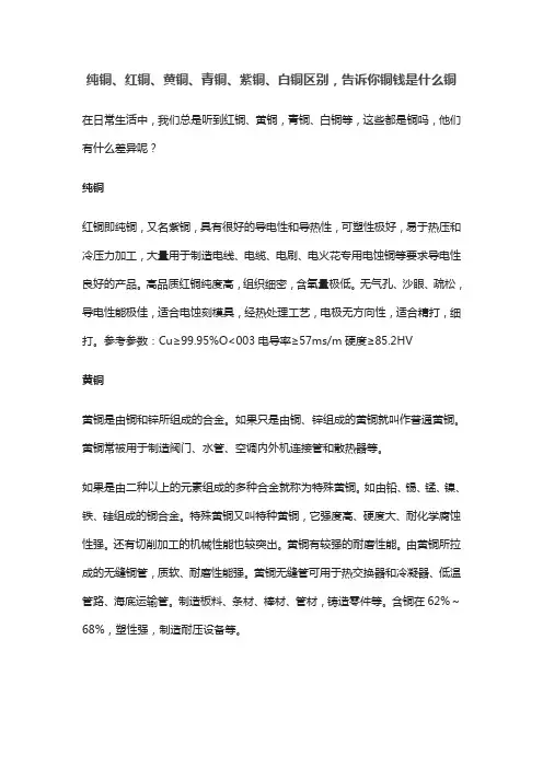 纯铜、红铜、黄铜、青铜、紫铜、白铜区别,告诉你铜钱是什么铜