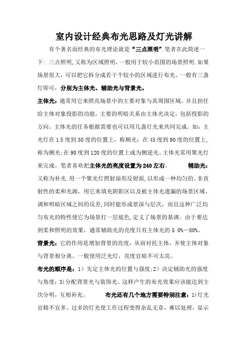 室内设计经典布光思路及灯光讲解