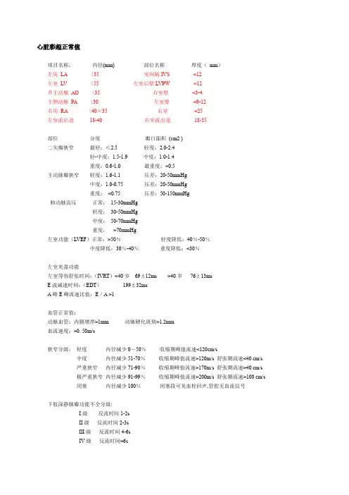 心脏彩超正常值(总汇)