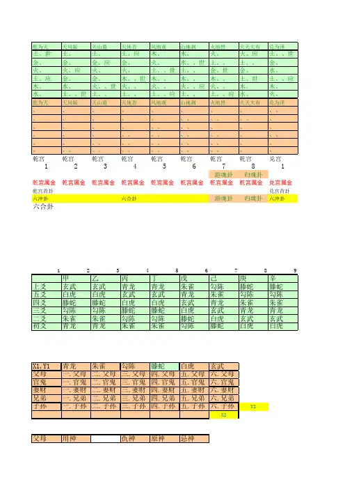 六爻易经常用关系查表