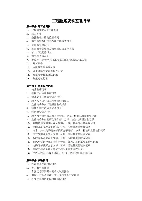 工程监理资料整理目录