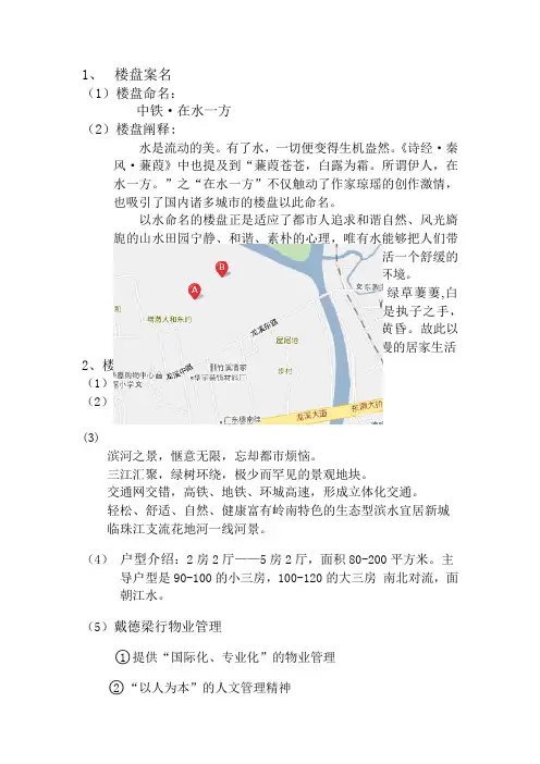 房地产命名策划