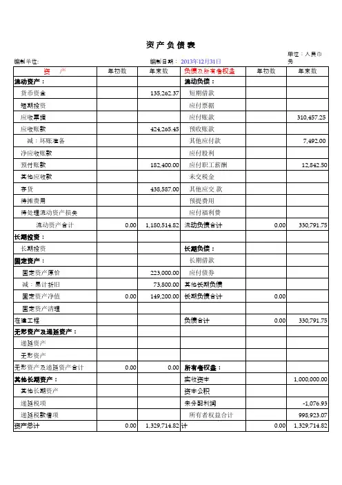 自动计算财务报表(资产负债表、损益表)
