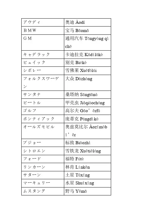 与汽车车名相关的日语词汇