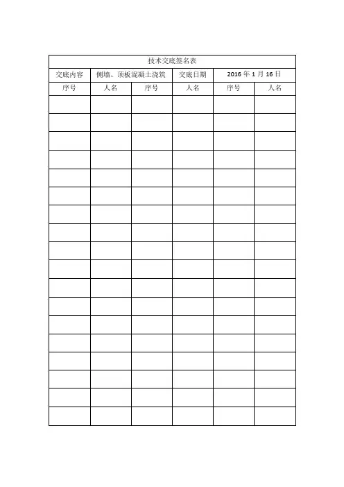 技术交底签名表