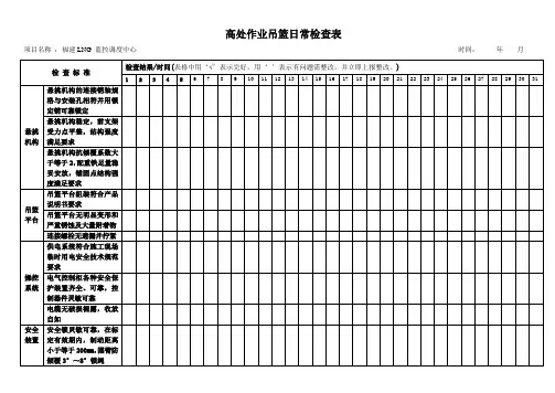 吊篮日常检查表