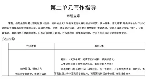 安徽专版九年级语文下册第二单元写作指导审题立意作业课件新人教版