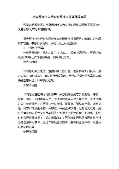 重大医疗过失行为和医疗事故处理程序图