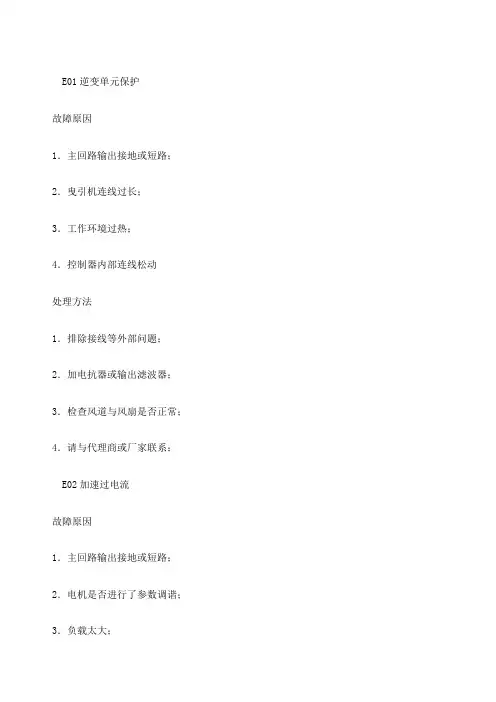 默纳克故障代码汇总