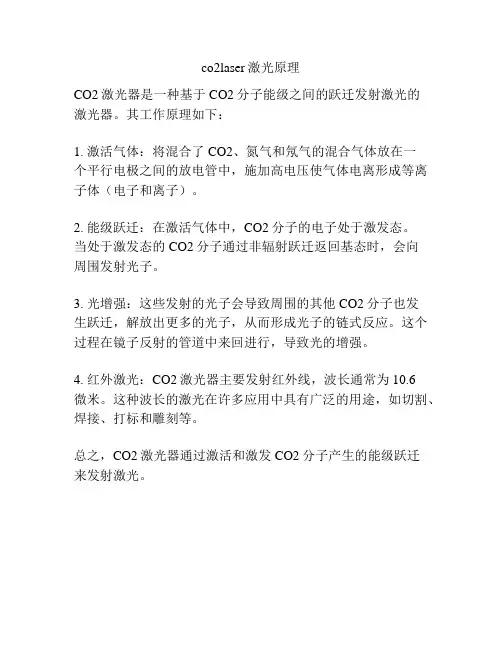 co2laser激光原理
