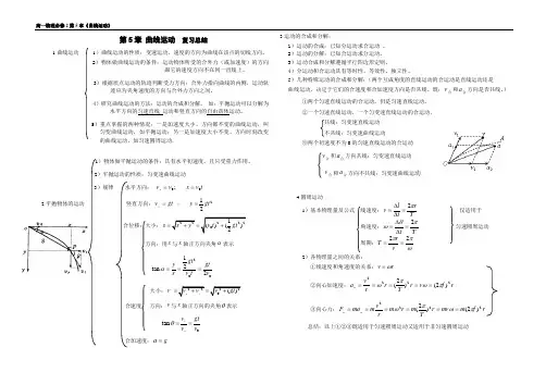 曲线运动知识总结