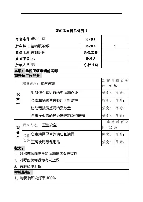 装卸工岗岗位职责说明