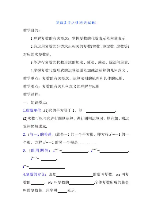 复数复习小结