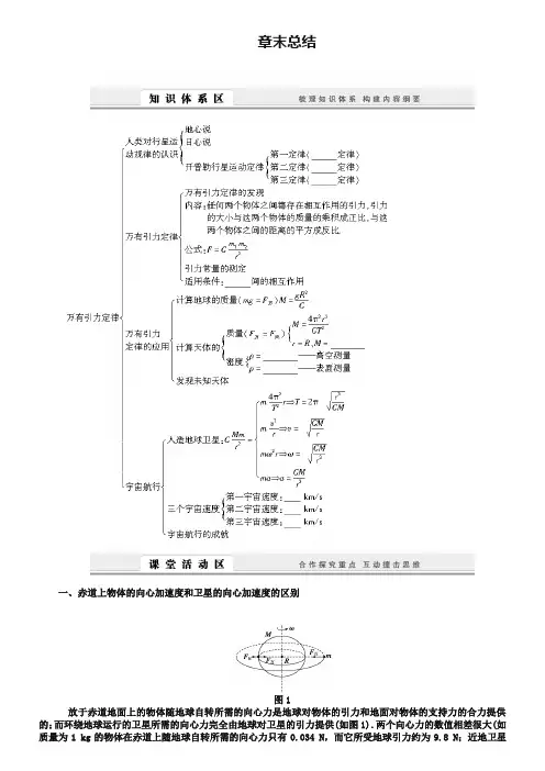 (教科版必修2)第三章《万有引力定律 章末总结学案(含答案解析)