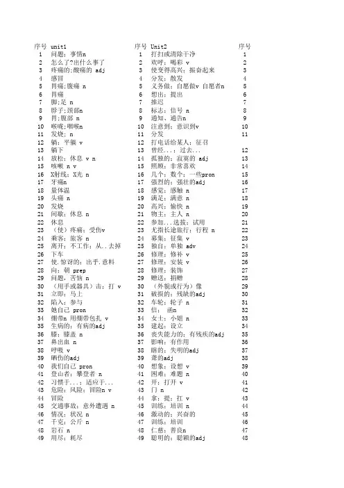 2015年人教版英语八年级下册 英语翻译