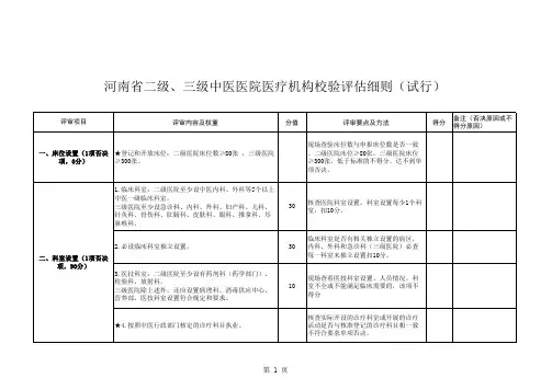 02 细则 河南省二级、三级中医医院校验评估细则(试行)