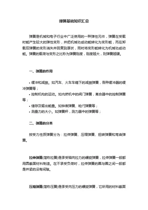 弹簧基础知识汇总