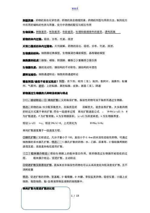生物药剂学与药代动力学复习资料