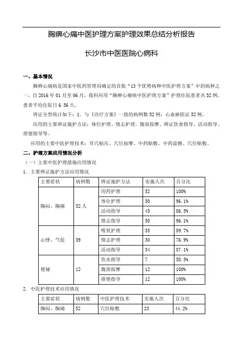 胸痹心痛中医护理方案护理效果总结分析报告(1)
